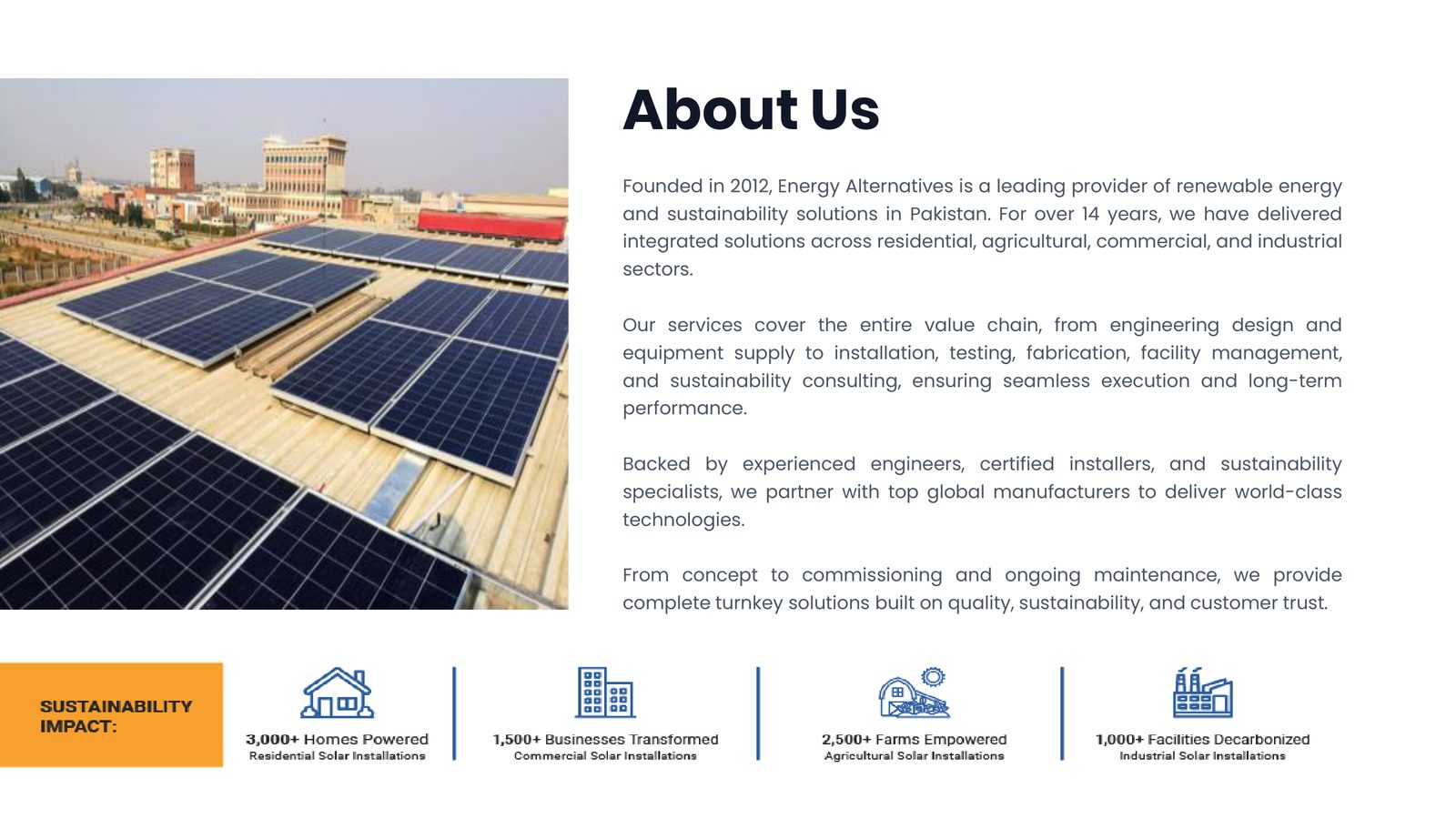 About Energy Alternatives